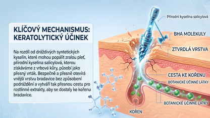𝐇𝐢𝐬𝐤𝐢𝐧® 2-in-1 Pokročilý bezbolestný krém pro péči o pokožku bez viditelných stop – pro kožní výrůstky, bradavice a viditelné nedokonalosti pokožky