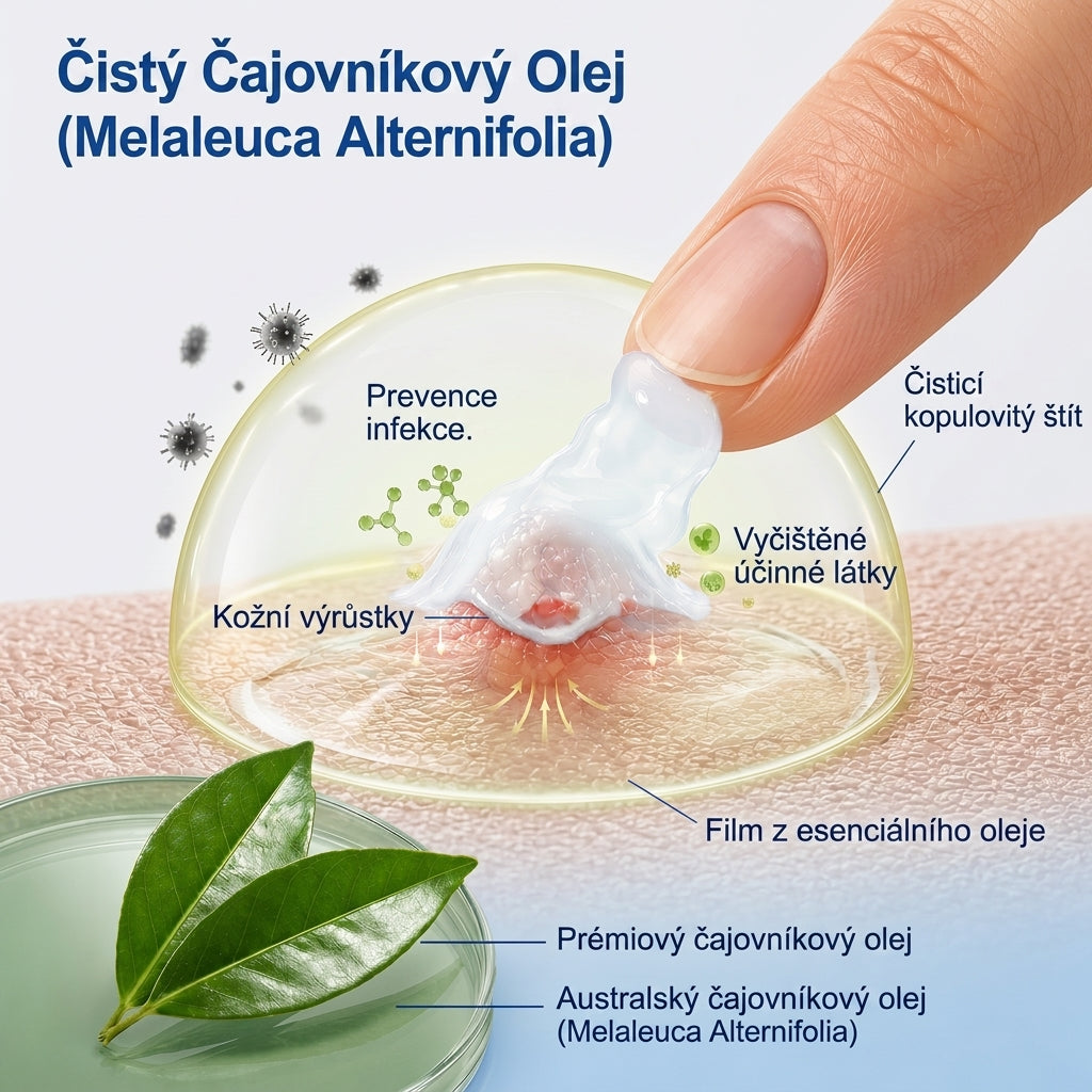 𝐇𝐢𝐬𝐤𝐢𝐧® 2-in-1 Pokročilý bezbolestný krém pro péči o pokožku bez viditelných stop – pro kožní výrůstky, bradavice a viditelné nedokonalosti pokožky